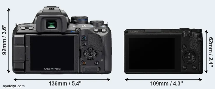 Comparison E-510 or GR III rear