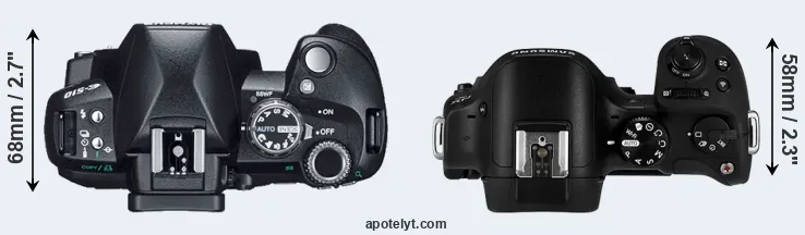Compare E-510 versus NX30 top