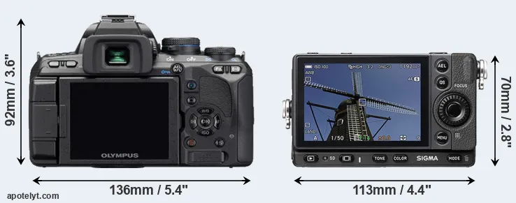 Comparison E-510 or fp rear