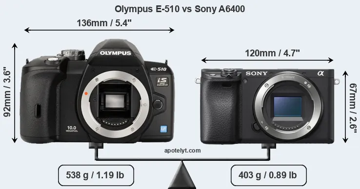 Size Olympus E-510 vs Sony A6400