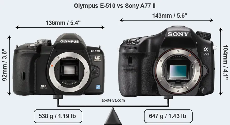 Size Olympus E-510 vs Sony A77 II