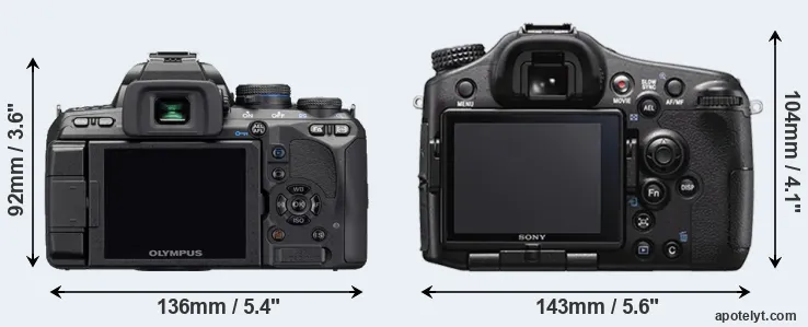 Comparison E-510 or A77 II rear