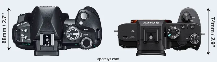 Compare E-510 versus A7R III top
