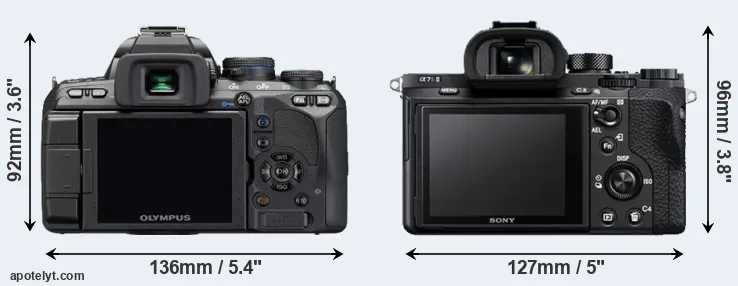 Comparison E-510 or A7S II rear