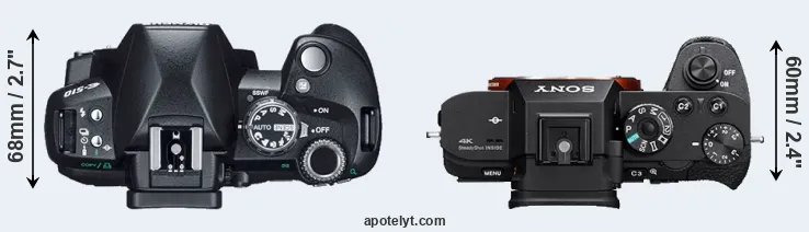 Compare E-510 versus A7S II top