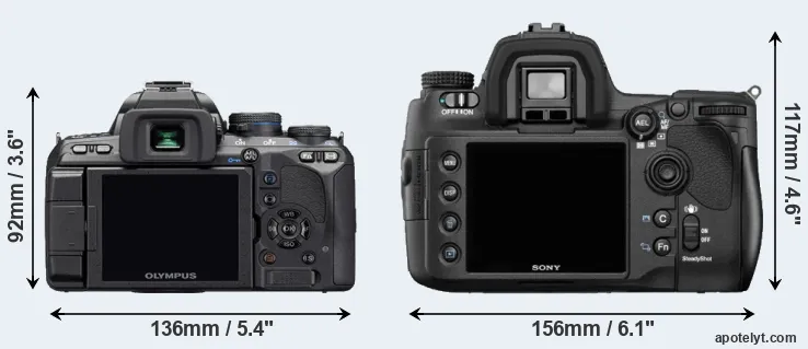 Comparison E-510 or A850 rear