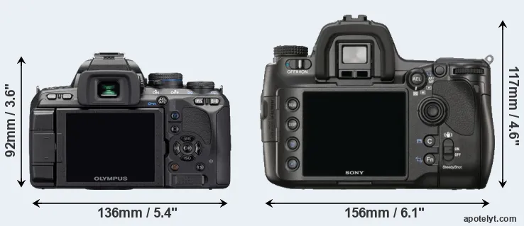 Comparison E-510 or A900 rear