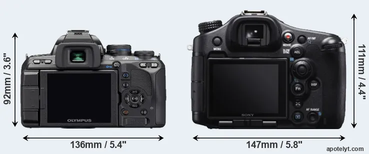 Comparison E-510 or A99 rear