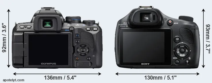 Comparison E-510 or HX400V rear