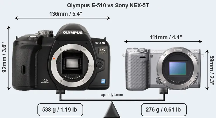 Size Olympus E-510 vs Sony NEX-5T