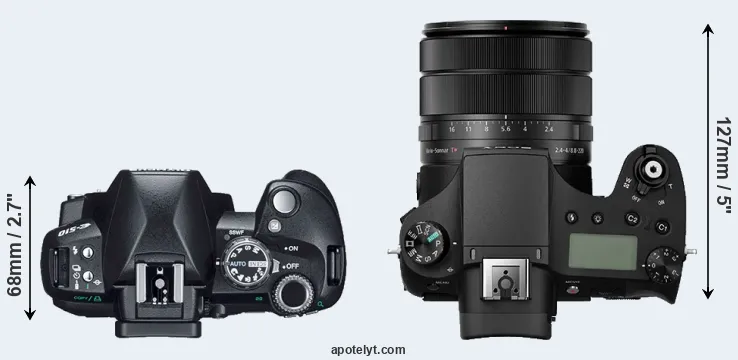 Compare E-510 versus RX10 III top