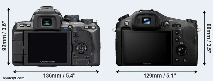 Comparison E-510 or RX10 rear