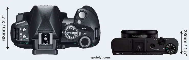 Compare E-510 versus RX100 II top