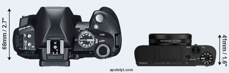 Compare E-510 versus RX100 IV top