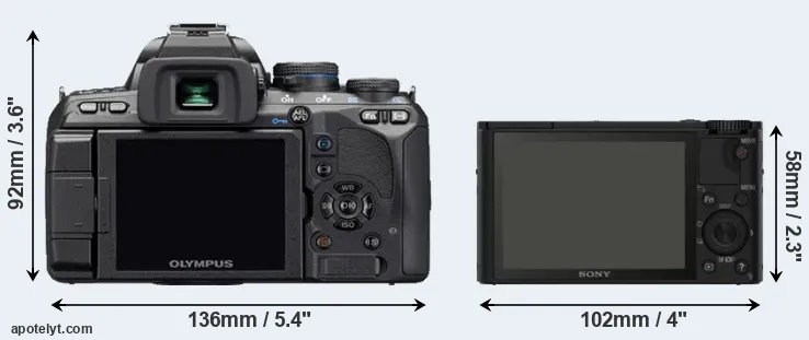 Comparison E-510 or RX100 rear