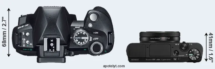 Compare E-510 versus RX100 V top