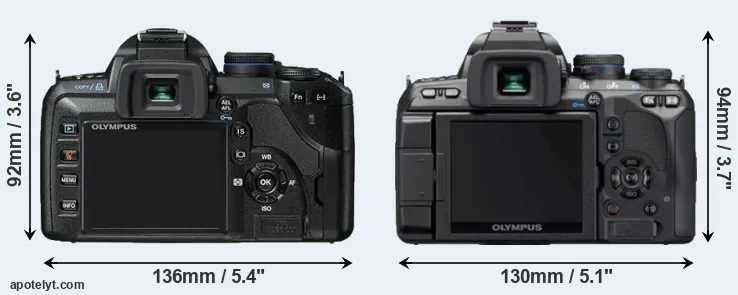 Comparison E-520 or E-620 rear