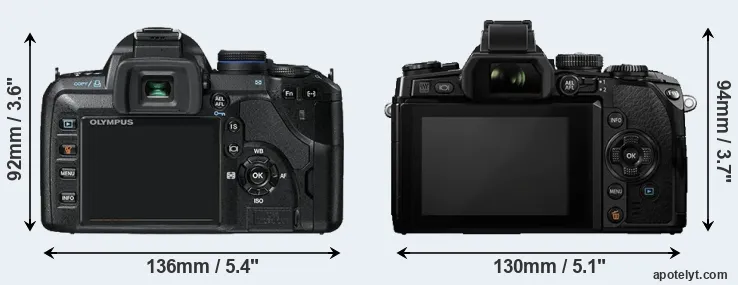 Comparison E-520 or E-M1 rear