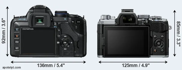 Comparison E-520 or E-M5 III rear
