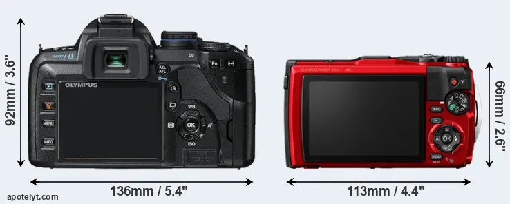 Comparison E-520 or TG-6 rear