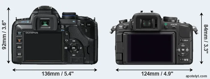 Comparison E-520 or G1 rear