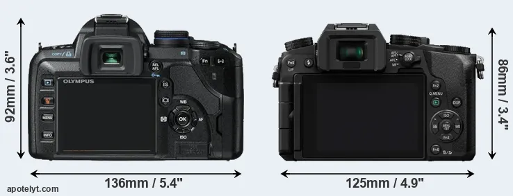 Comparison E-520 or G7 rear