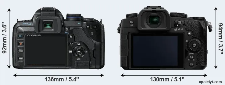 Comparison E-520 or G90 rear