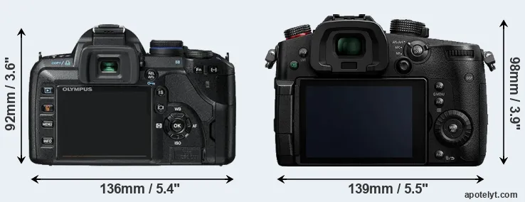 Comparison E-520 or GH5s rear