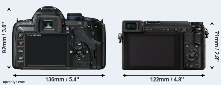 Comparison E-520 or GX85 rear