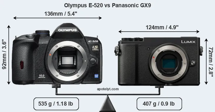 Size Olympus E-520 vs Panasonic GX9