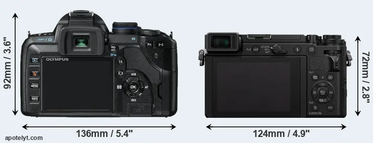 Comparison E-520 or GX9 rear
