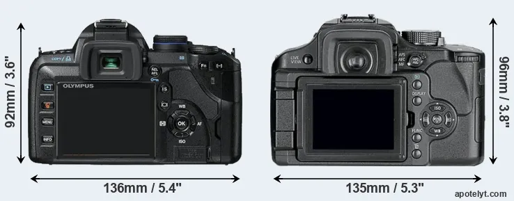 Comparison E-520 or L10 rear