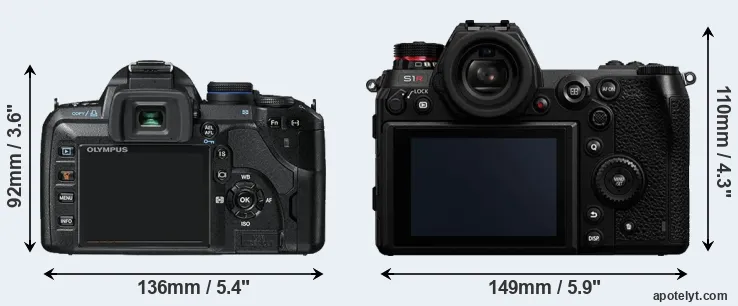 Comparison E-520 or S1R rear