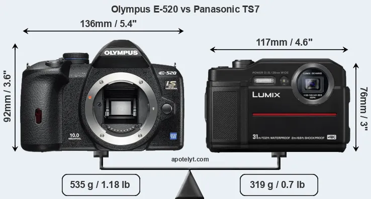 Size Olympus E-520 vs Panasonic TS7