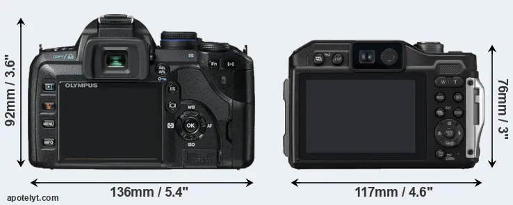 Comparison E-520 or TS7 rear