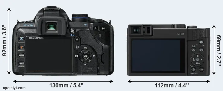 Comparison E-520 or TZ95 rear