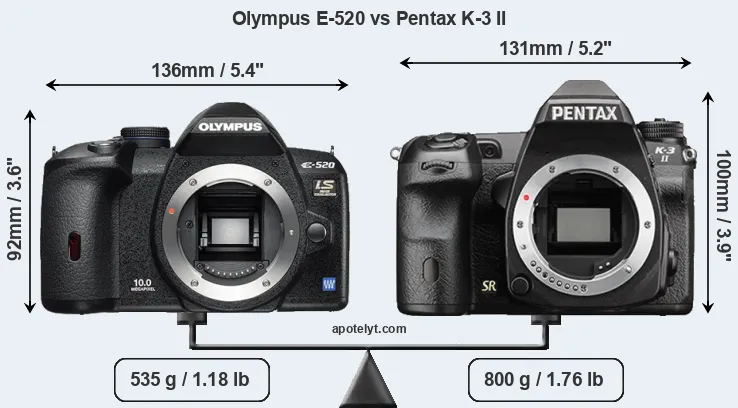 Size Olympus E-520 vs Pentax K-3 II