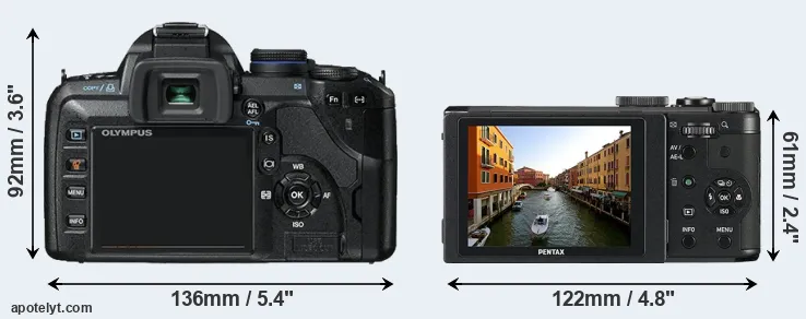 Comparison E-520 or MX-1 rear