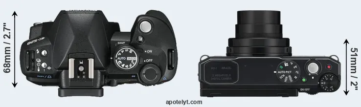 Compare E-520 versus MX-1 top