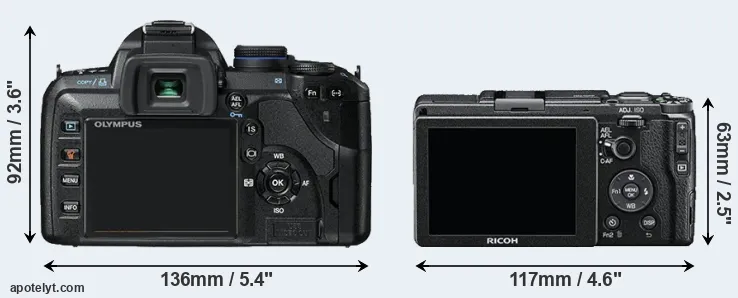 Comparison E-520 or GR II rear