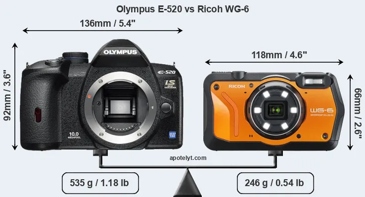 Size Olympus E-520 vs Ricoh WG-6