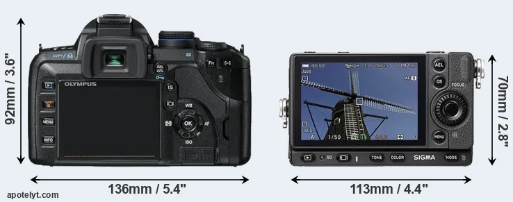 Comparison E-520 or fp rear