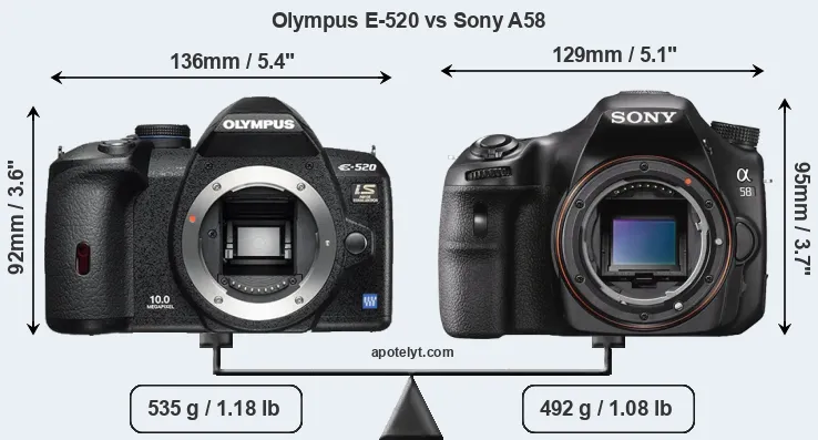 Size Olympus E-520 vs Sony A58