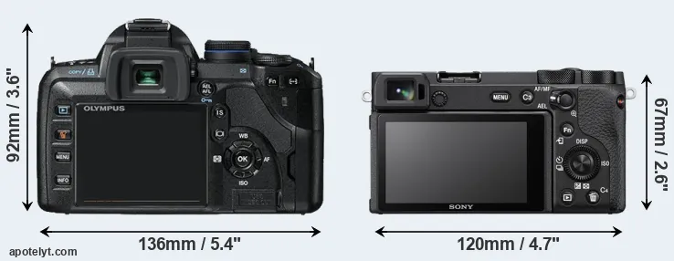 Comparison E-520 or A6600 rear