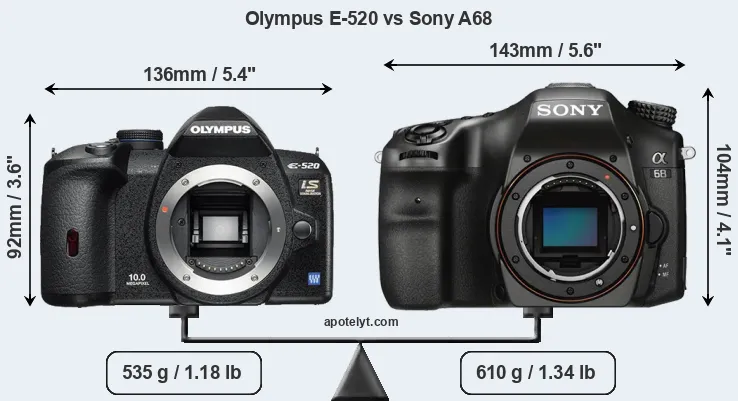 Size Olympus E-520 vs Sony A68
