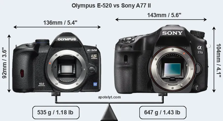 Size Olympus E-520 vs Sony A77 II