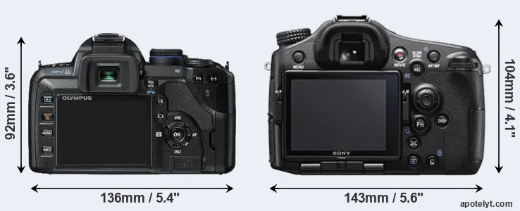 Comparison E-520 or A77 II rear