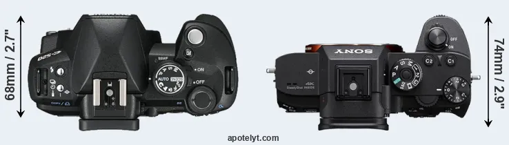 Compare E-520 versus A7R III top
