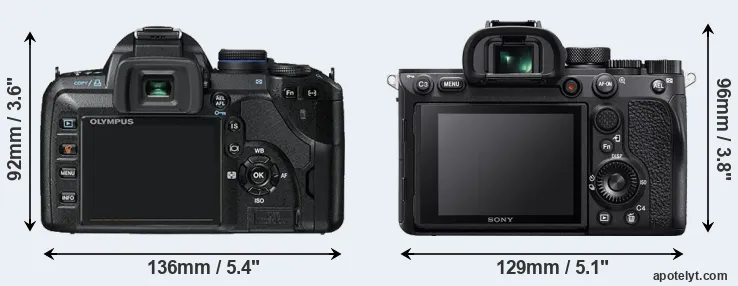 Comparison E-520 or A7R IV rear