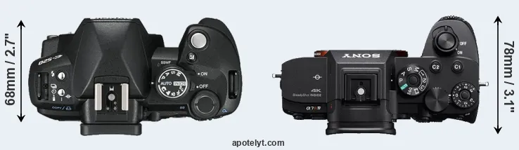 Compare E-520 versus A7R IV top